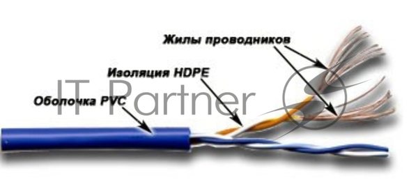 Кабель информационный Lanmaster TWT-5EUTP2PT-WH кат.5е U/UTP не экранированный 2X2X24AWG PVC внутренний 305м белый