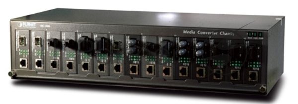 Шасси для уставнки медиаконвертеров MC-1500 15-slot 19" Media Converter Chassis