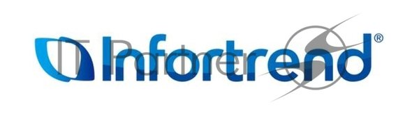 Опция для СХД HOST 4XFC16G 4TR RFC16G0HIO4-0010 INFORTREND