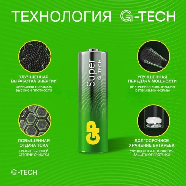 Батарея GP Super Alkaline 15AA21-2CRSC5 AA 2500mAh (5шт) блистер