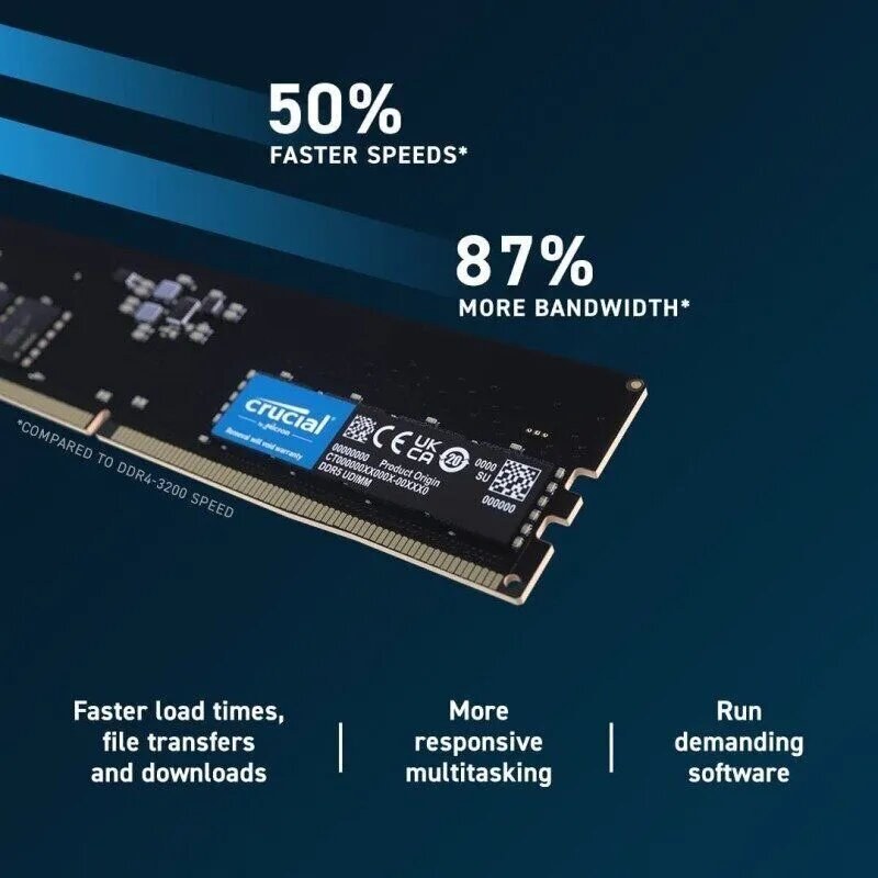 Оперативная память Crucial, DDR5, 16GB (1x16 GB), 5600 MHz, CL46, DIMM