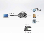 Конвертер, USB<=>RS-422/485, USB B-тип>4xDB9, Female>Male, без Б.П., (USB 2.0;с 1 шнуром A>B Male)/USB to RS-422/485 Adapter