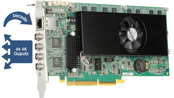 Видеокарта Matrox MURAIPXO-D4LF MURA IPXO 4K IP DECODE/DISPLAY